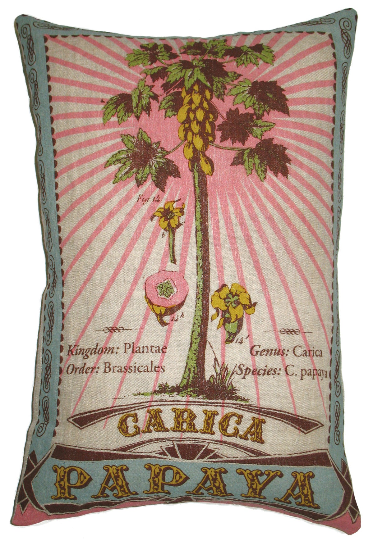 Botanica: 91804 Papaya (13x20)