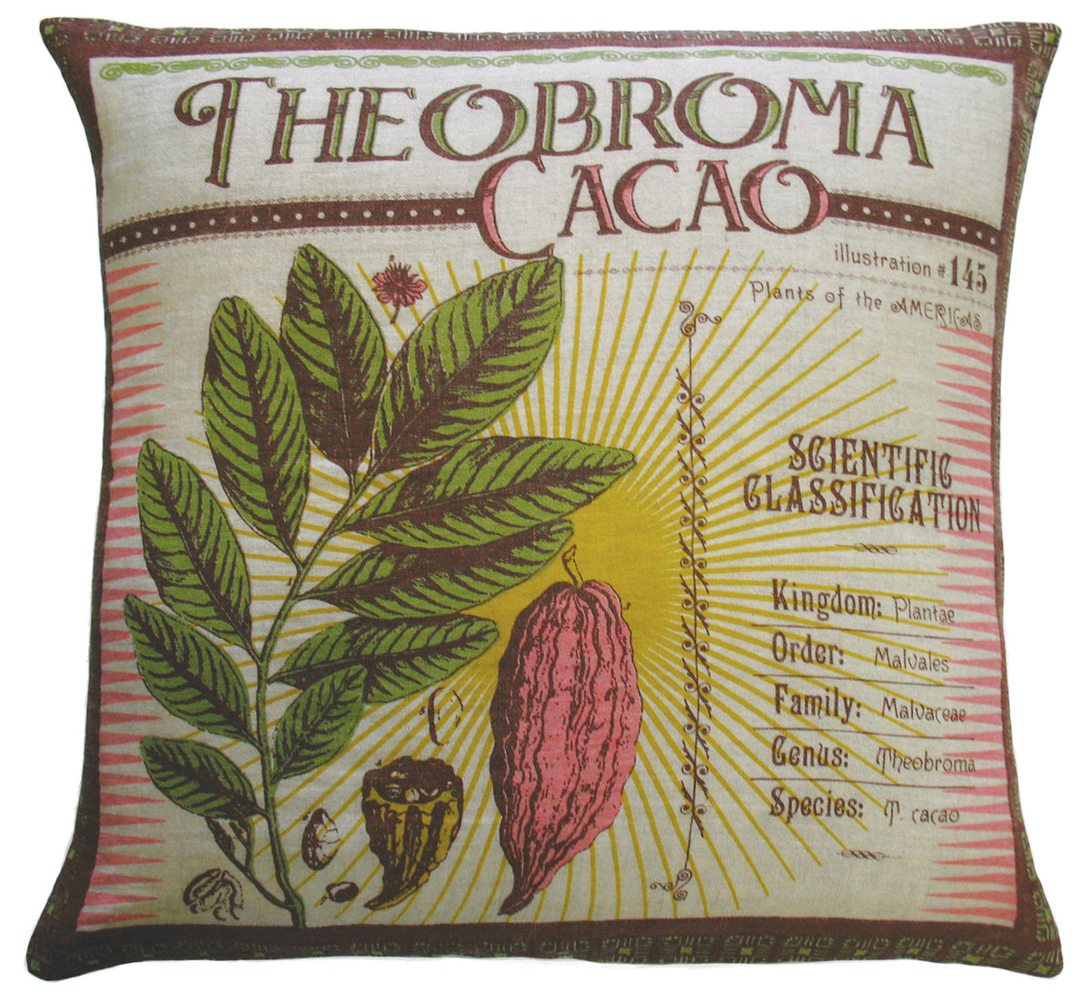 Botanica: 91801 Cacao (20x20)